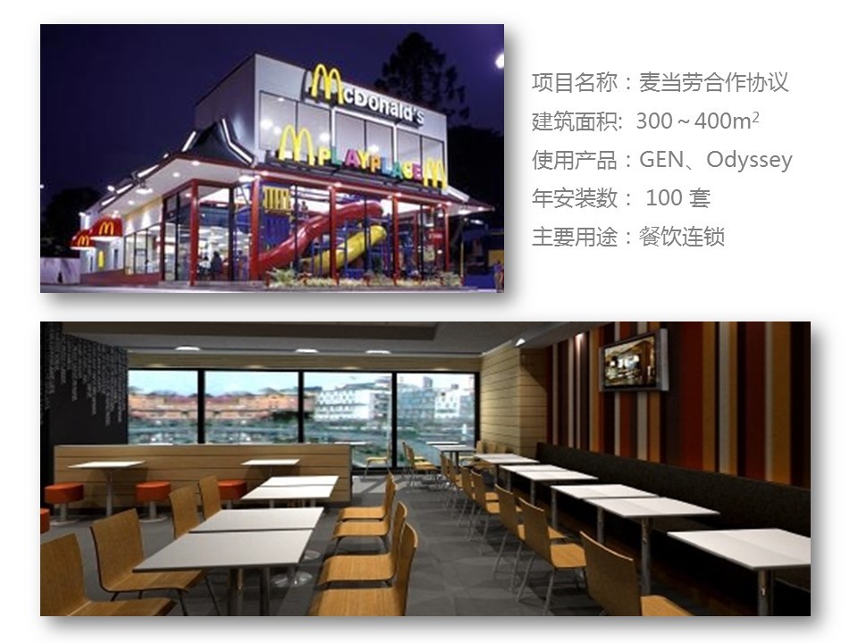 Slide21