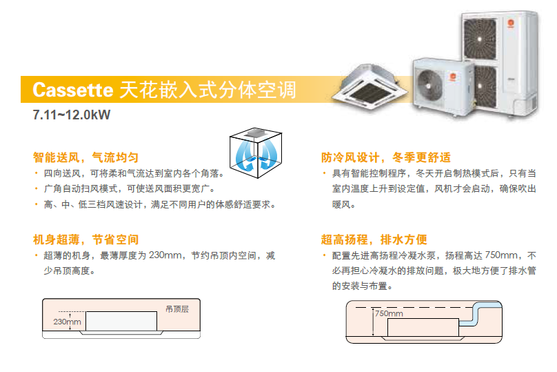 Cassette型号1